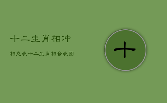 十二生肖相冲相克表，十二生肖相合表图