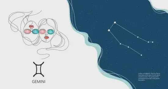 双子座今日运势