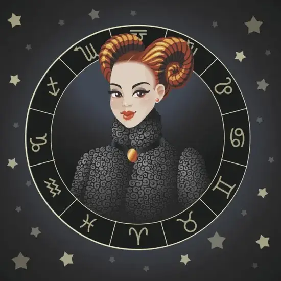 白羊座火象星座特质