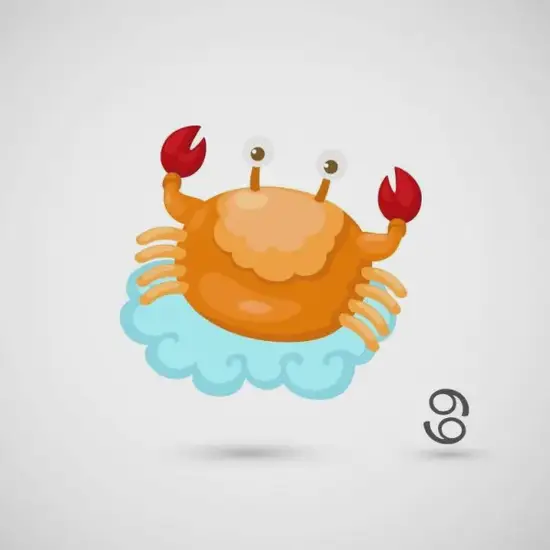 巨蟹座四元素解析图