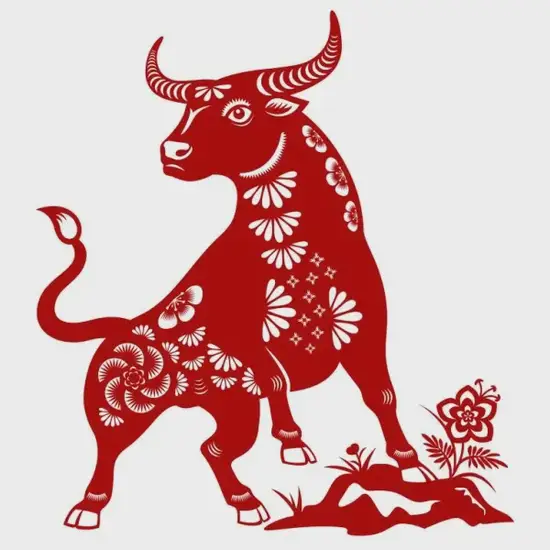 生肖牛流年风水布局图 生肖牛2025贵人方位