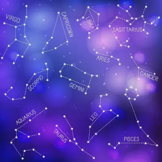 白羊座职业定位