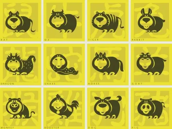 生肖相冲风水布局