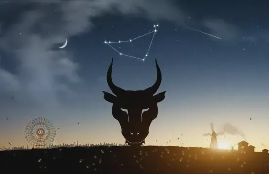 星座四元素体系示意图 摩羯座元素定位