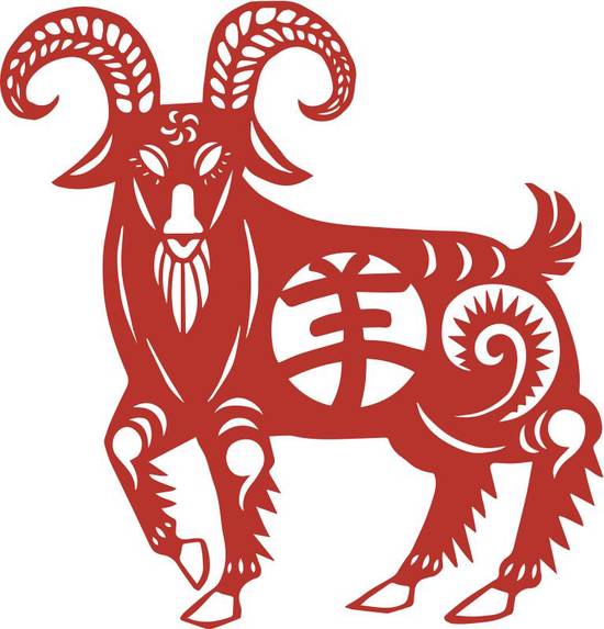 2023年白羊每日运程(掌握幸福的秘诀)