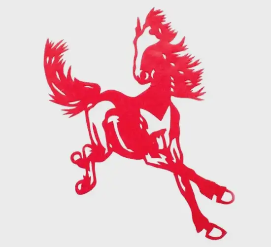 2025年2月9日属马人财位动态图 生肖马财神方位示意图