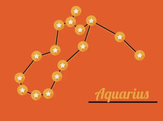水瓶座今日运势详解
