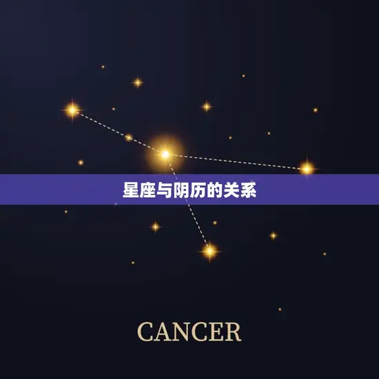 星座与阴历的关系