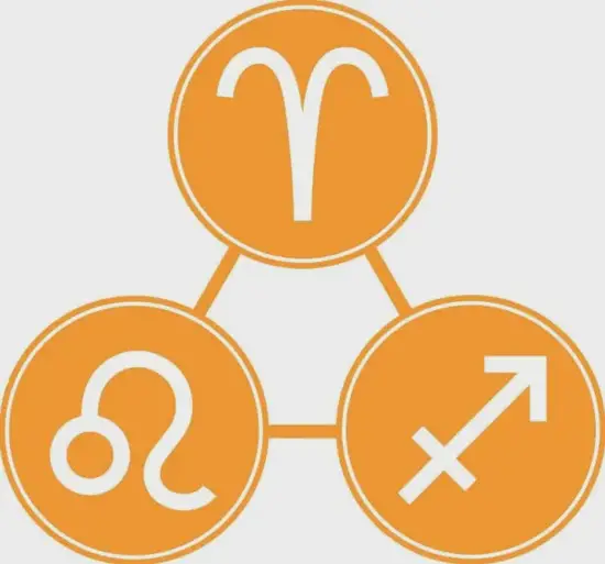 白羊座今日运势图