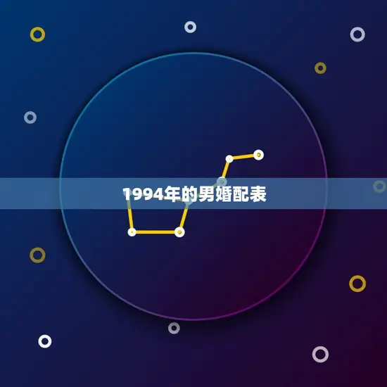 1994年的男婚配表