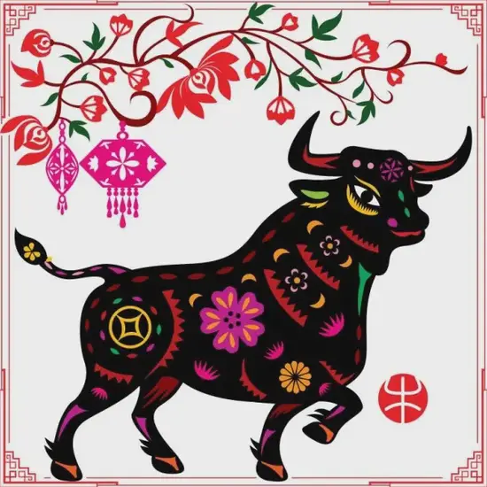 十二生肖时辰对照表