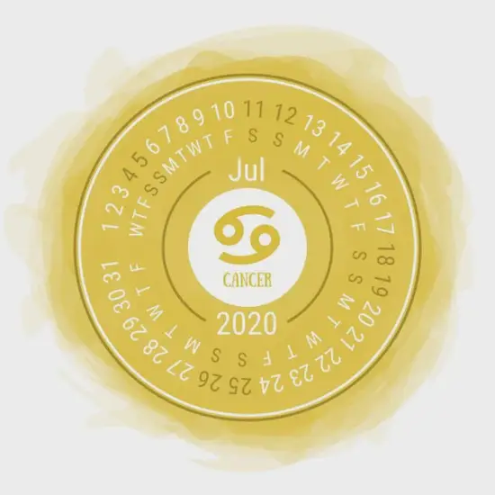 巨蟹座今日能量磁场示意图