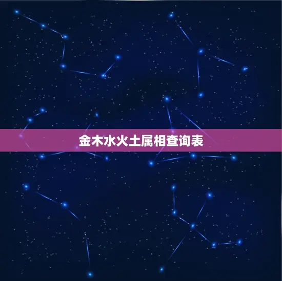 金木水火土属相查询表