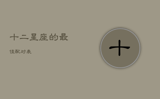十二星座的最佳配对表
