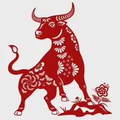 麦玲玲揭秘12生肖2025年春节运程：完整每月解析