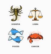 天蝎男在床上爱你的表现(如何让你欲罢不能)