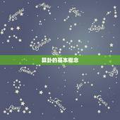 自学算卦的入门基础书(如何入门算卦这本书告诉你)