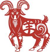 2023年白羊每日运程(掌握幸福的秘诀)