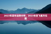 2023年流年运势分析，2023年宫飞星方位图