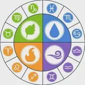 十二生肖蛇蝎心肠是指什么动物