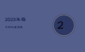 2023年每日财位查询表，2023年财运最好的人