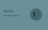 1987年6月属兔婚姻，87年属兔六月婚配禁忌属相