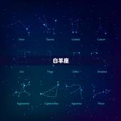 不会娶二婚女的星座男(十二星座排行榜)