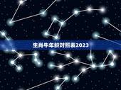 生肖牛年龄对照表2023(详解生肖牛的吉凶运势)