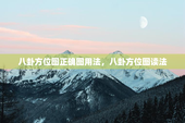 八卦方位图正确图用法，八卦方位图读法