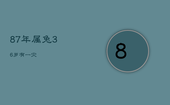 87年属兔36岁有一灾，1975属兔人一生三大坎